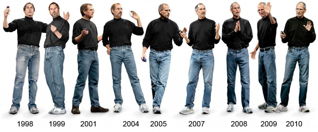 Steve Jobs clothes habits decision fatigue